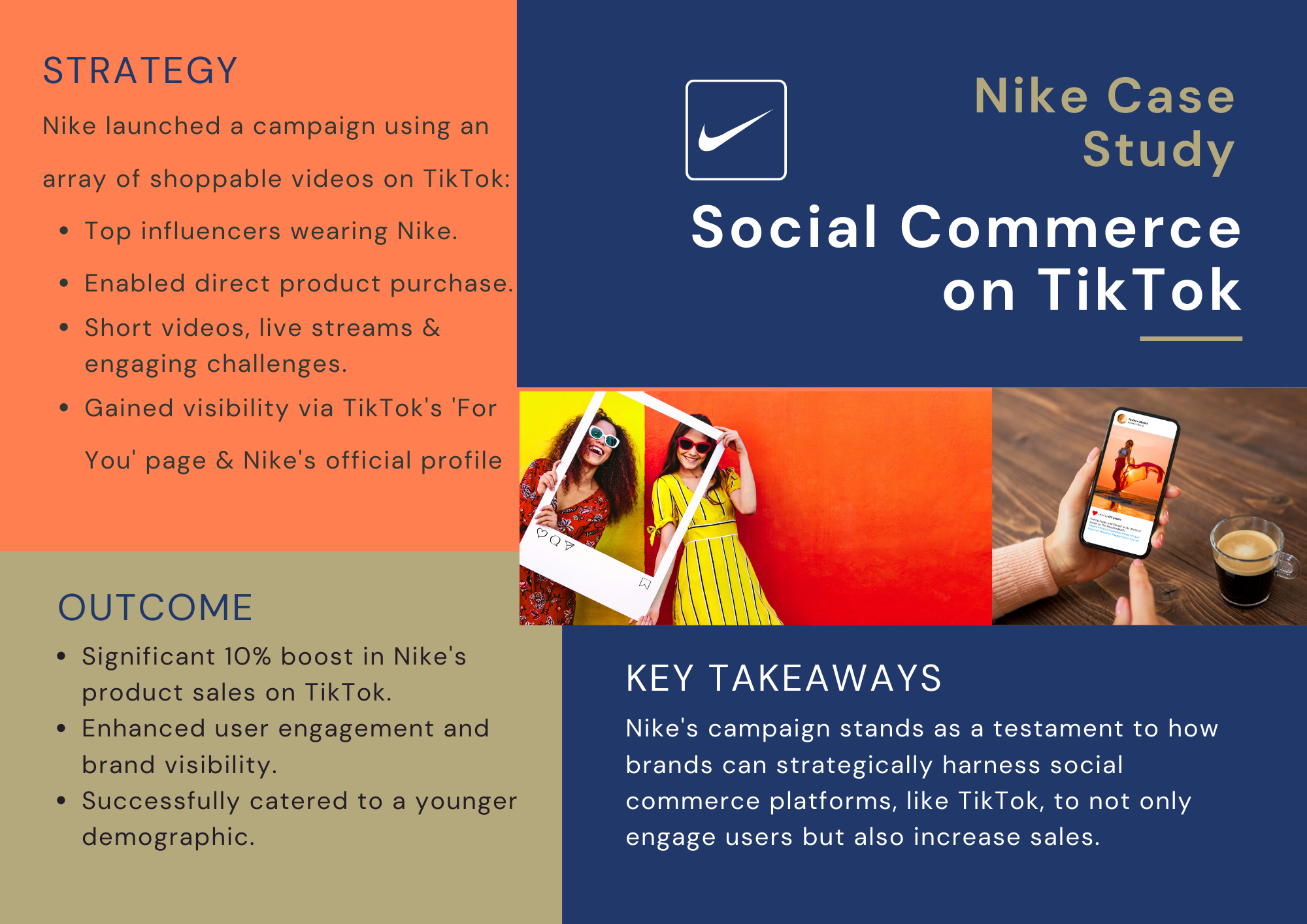 Graphic of Nike case study showing strategy, results and takeawys. With Photos of people.